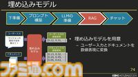 スクエニで生成AIが使われているって本当？ 自作AI“ひすいちゃん”を業務で活用する事例を紹介【CEDEC+KYUSYU 2024】