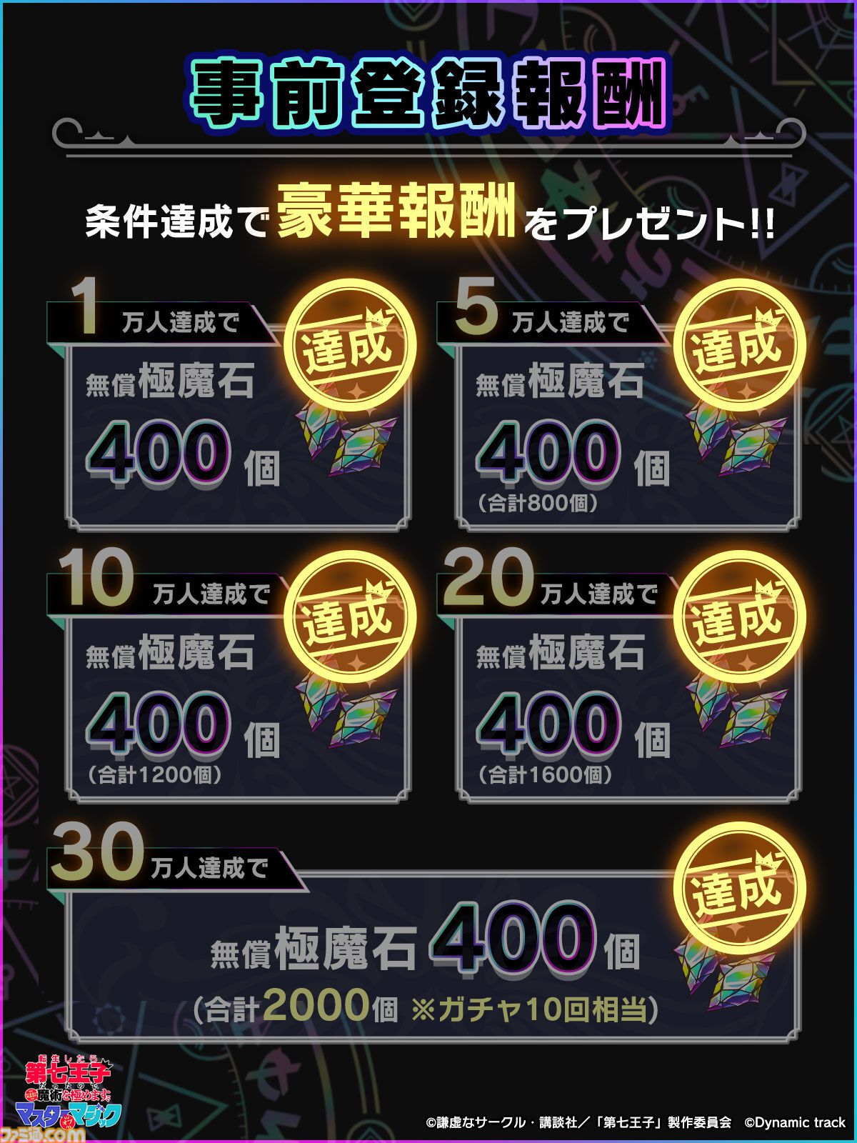 DM転生したら… データ対応ボタンありふれた職業で世界最強DM転生したら クラス転移したら、なぜか引きこもりの俺まで異世界に連れてかれ
