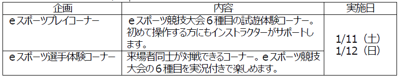 【東京eスポーツフェスタ2025】ZETA DIVISIONの展示をはじめ企画概要が発表。『モンスト』『パズドラ』『GT7』等で“東京都知事杯”をかけた大会開催