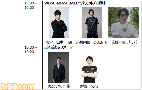 【東京eスポーツフェスタ2025】ZETA DIVISIONの展示をはじめ企画概要が発表。『モンスト』『パズドラ』『GT7』等で“東京都知事杯”をかけた大会開催