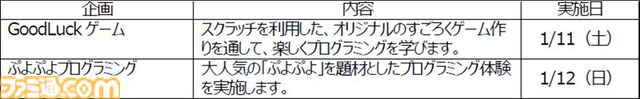【東京eスポーツフェスタ2025】ZETA DIVISIONの展示をはじめ企画概要が発表。『モンスト』『パズドラ』『GT7』等で“東京都知事杯”をかけた大会開催