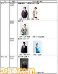 【東京eスポーツフェスタ2025】ZETA DIVISIONの展示をはじめ企画概要が発表。『モンスト』『パズドラ』『GT7』等で“東京都知事杯”をかけた大会開催