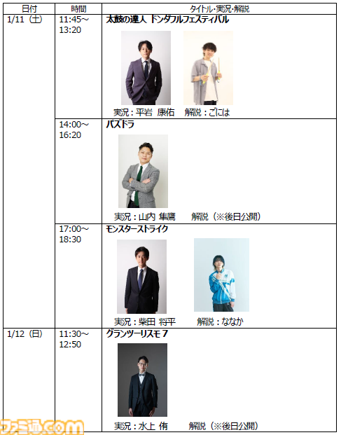 【東京eスポーツフェスタ2025】ZETA DIVISIONの展示をはじめ企画概要が発表。『モンスト』『パズドラ』『GT7』等で“東京都知事杯”をかけた大会開催
