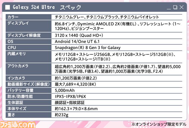“Galaxy S24 Ultra”レビュー。『原神』最高設定でサクサク快適、AI機能も便利すぎた