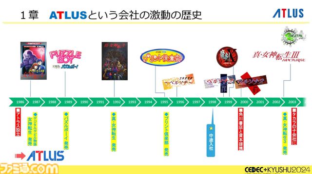 『ペルソナ4』が順調に売れたのに会社が消滅。開発者が語るアトラスと『ペルソナ』の歴史と今後の展望【CEDEC2024】