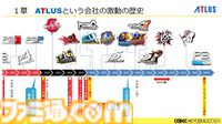 『ペルソナ4』が順調に売れたのに会社が消滅。開発者が語るアトラスと『ペルソナ』の歴史と今後の展望【CEDEC2024】