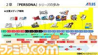 『ペルソナ4』が順調に売れたのに会社が消滅。開発者が語るアトラスと『ペルソナ』の歴史と今後の展望【CEDEC2024】