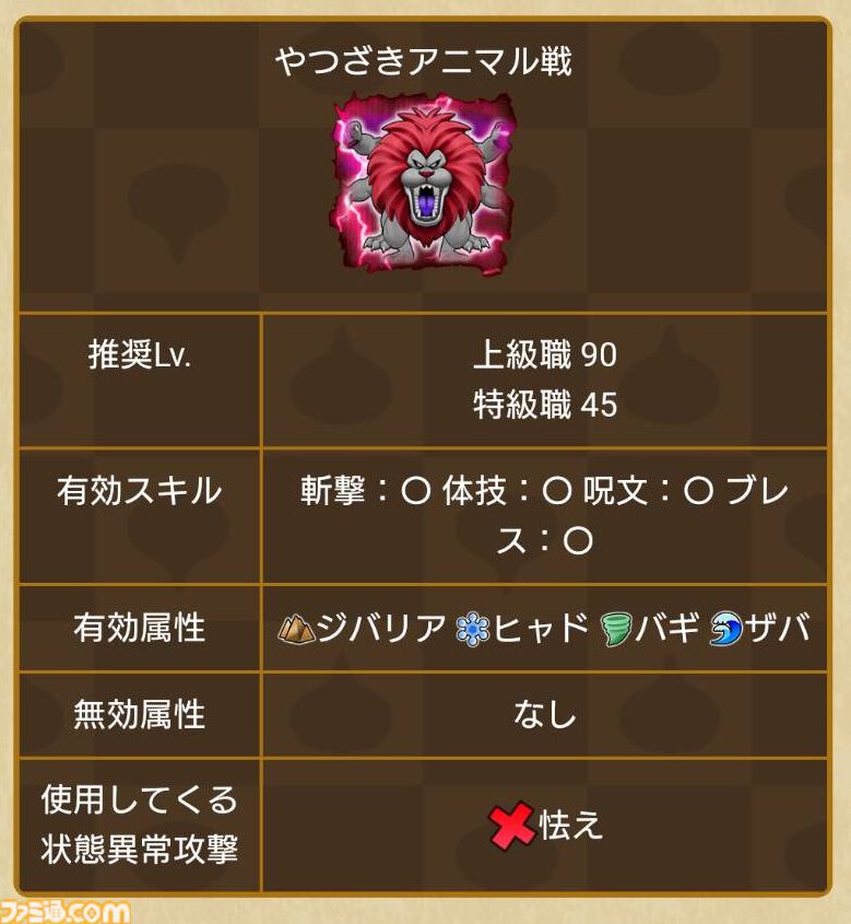 【ドラクエウォーク攻略】やつざきアニマルのほこら攻略――けもの系耐性をしっかり上げておけば恐れる相手ではない