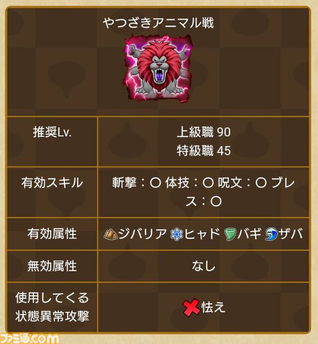 【ドラクエウォーク攻略】やつざきアニマルのほこら攻略――けもの系耐性をしっかり上げておけば恐れる相手ではない