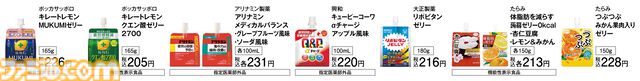 【ゼンゼロ】ファミマコラボキャンペーンが12月17日より開催。雅たち対ホロウ6課が描き下ろしイラストでグッズ化。クリアファイルやステッカーが登場【ゼンレスゾーンゼロ】