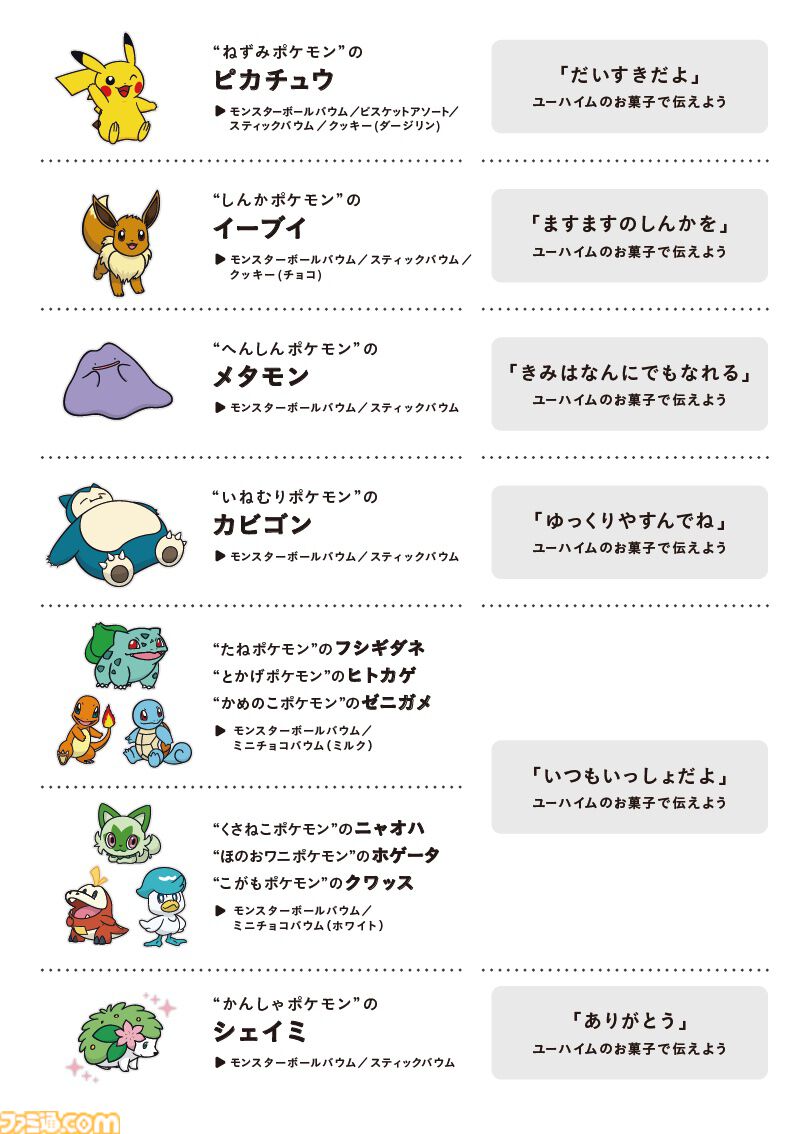 『ポケモン』ピカチュウやモンスターボールが可愛いバレンタイン用お菓子がユーハイムで12月20日より先行販売。店頭での発売は1月6日よりスタート