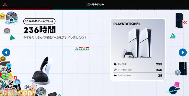 今年プレイしたPS5/PS4ゲームを総括する『あなたのPlayStation 2024』公開。PSNアカウント作成以降にプレイしたゲーム総数が新たに追加
