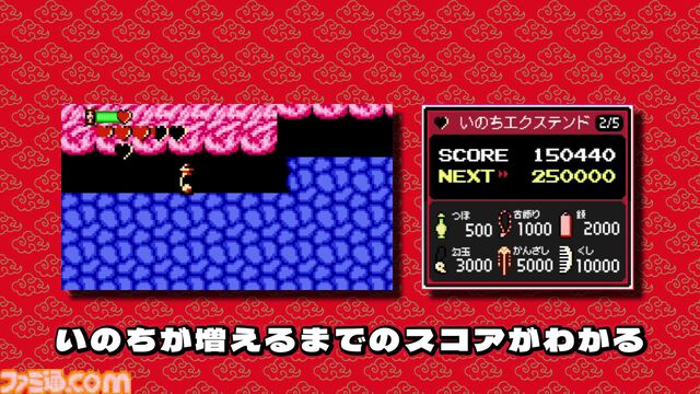 『西遊記ワールド』12月19日、『ピザポップ』12月26日にSwitchDL版が発売。“ジャレコレ ファミコン編”より2週連続で登場