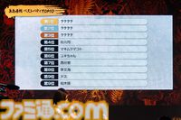 “『龍が如く』ファンミーティング2024”の模様を徹底リポート！ 伊波杏樹さんや小山力也さん、中谷一博さんも登場し、ファンならたまらないゴージャスな内容に