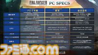『FF7 リバース』がアップデート。全てのキャラがレベル45、中盤から終盤の防具やアクセサリが所持状態になる“強くてニューゲーム”モードが遊べるように【ファイナルファンタジーVII リバース】