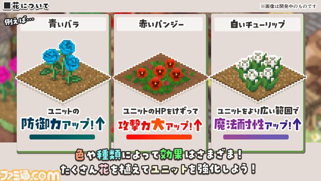 『フィオと運命に抗う都市』かわいいクマさんたちと街づくり＆タワーディフェンス、Steamストアページが公開。2025年春にリリース予定
