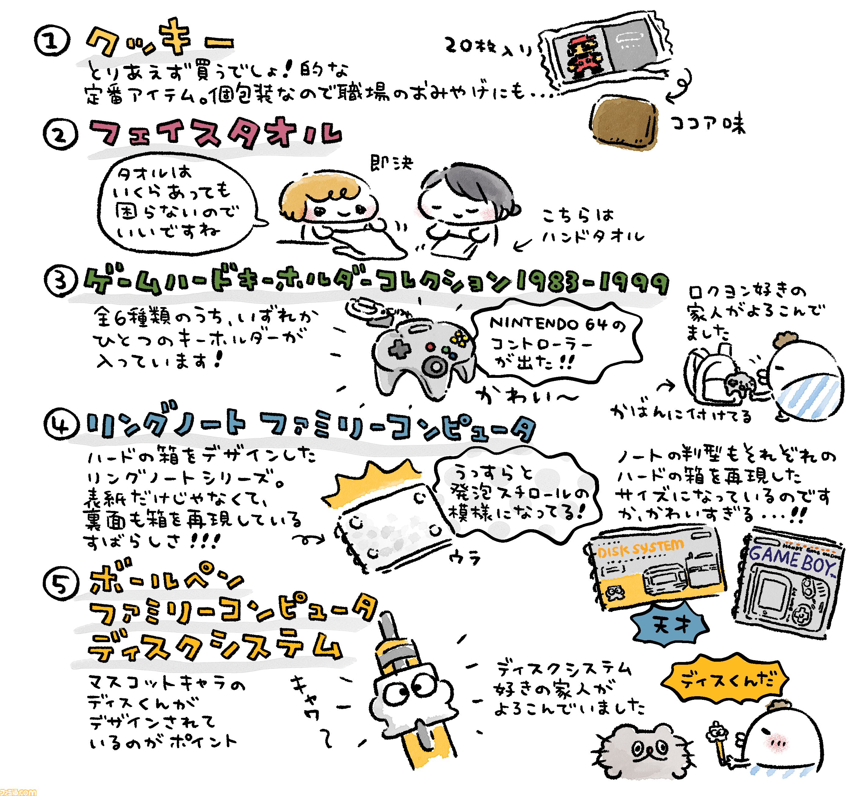 ニンテンドーミュージアムを“イカ4コマ”の高橋きの先生がマンガ