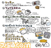 ニンテンドーミュージアムを“イカ4コマ”の高橋きの先生がマンガリポート「ファミコンステッカー、もっと買っておけばよかったかも…！」