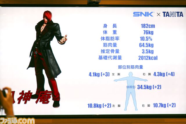 【ネオジオ新ハード？ 】『KOF '98』を遊べる体組成計は社員の魔改造によって生まれた。奇抜プロダクトに秘めた真面目な想い【SNK×タニタ社長対談】