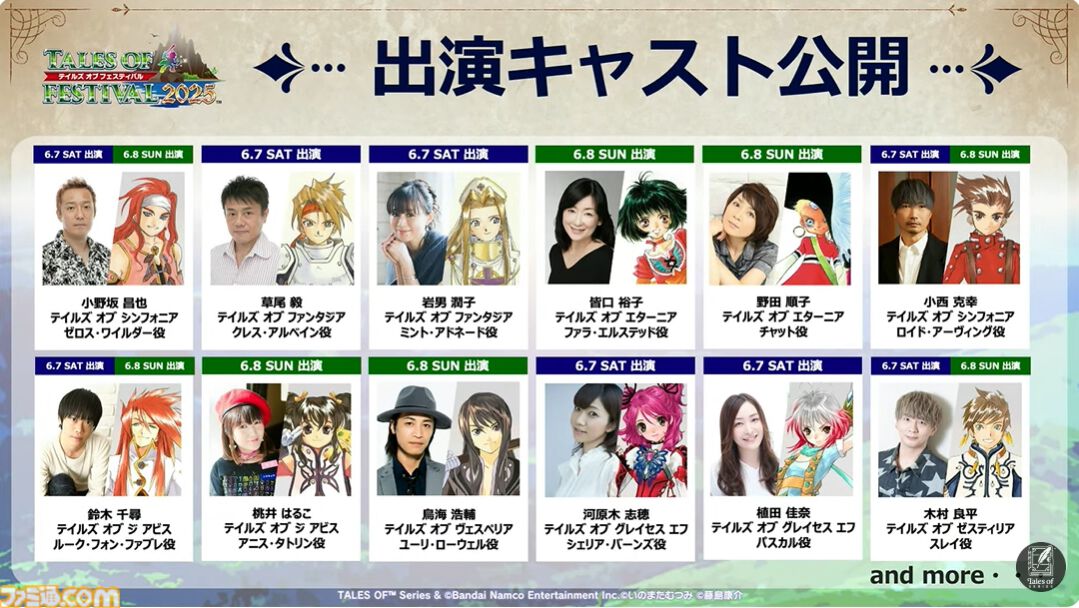 テイルズ オブ』30周年記念お祭りイベント“テイルズ オブ