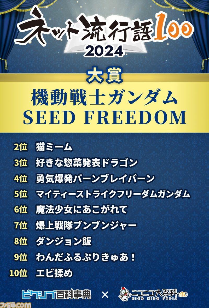 ネット流行語100”年間大賞は『機動戦士ガンダム SEED FREEDOM』に決定。“猫ミーム”、“好きな惣菜発表ドラゴン”など今年のネットを彩った言葉がランクイン  | ゲーム・エンタメ最新情報のファミ通.com