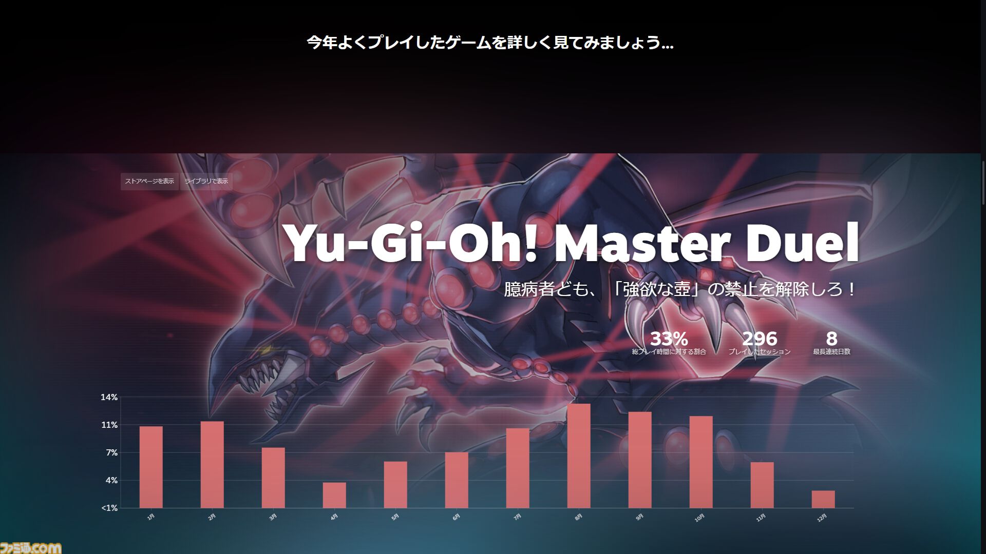 【Steam】1年間のプレイデータを振り返る“Steamリプレイ2024”公開。どのタイトルを遊んだか、好きなジャンルの傾向などをチェック