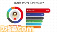 【Switch】2024年のゲーム記録を振り返るページが公開。今年いちばん遊んだタイトル、好みのジャンルなどを集計