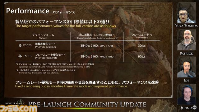 『モンハンワイルズ』ランスは“溜めカウンター”は溜め中にもガード可能に。片手剣は通常攻撃とジャストラッシュを中心に全体的な底上げ【モンスターハンターワイルズ】