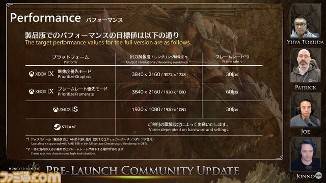 『モンハンワイルズ』ランスは“溜めカウンター”は溜め中にもガード可能に。片手剣は通常攻撃とジャストラッシュを中心に全体的な底上げ【モンスターハンターワイルズ】