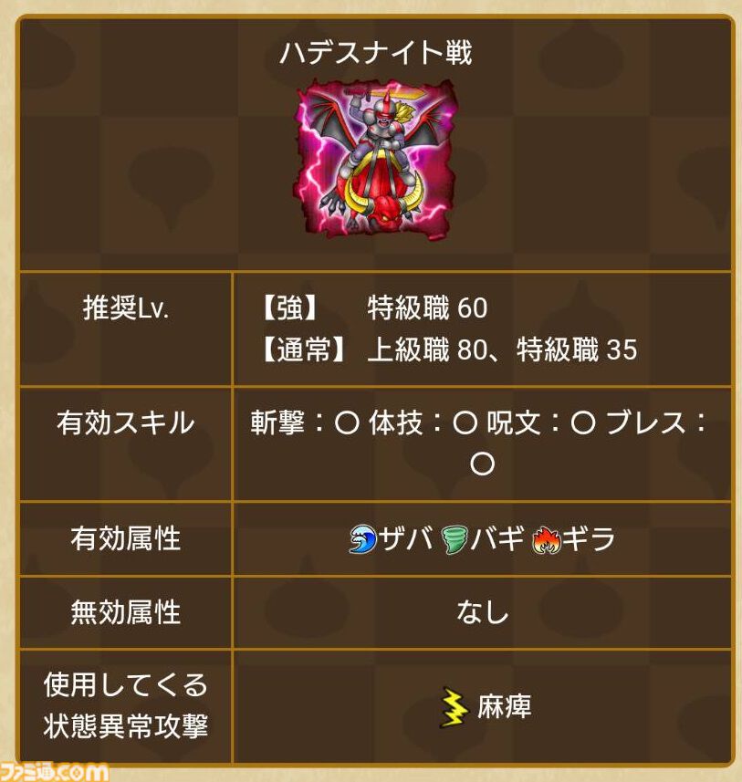 『ドラクエウォーク』サラマンダーのこころS完成！ 異界の捕食者戦で最終的に決まったパーティ構成も紹介します【プレイ日記第733回】