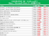 『パワプロ2024』がセール初登場で20%オフに。『桃鉄ワールド』も30％オフとお買い得。KONAMIの年末年始セールが開催