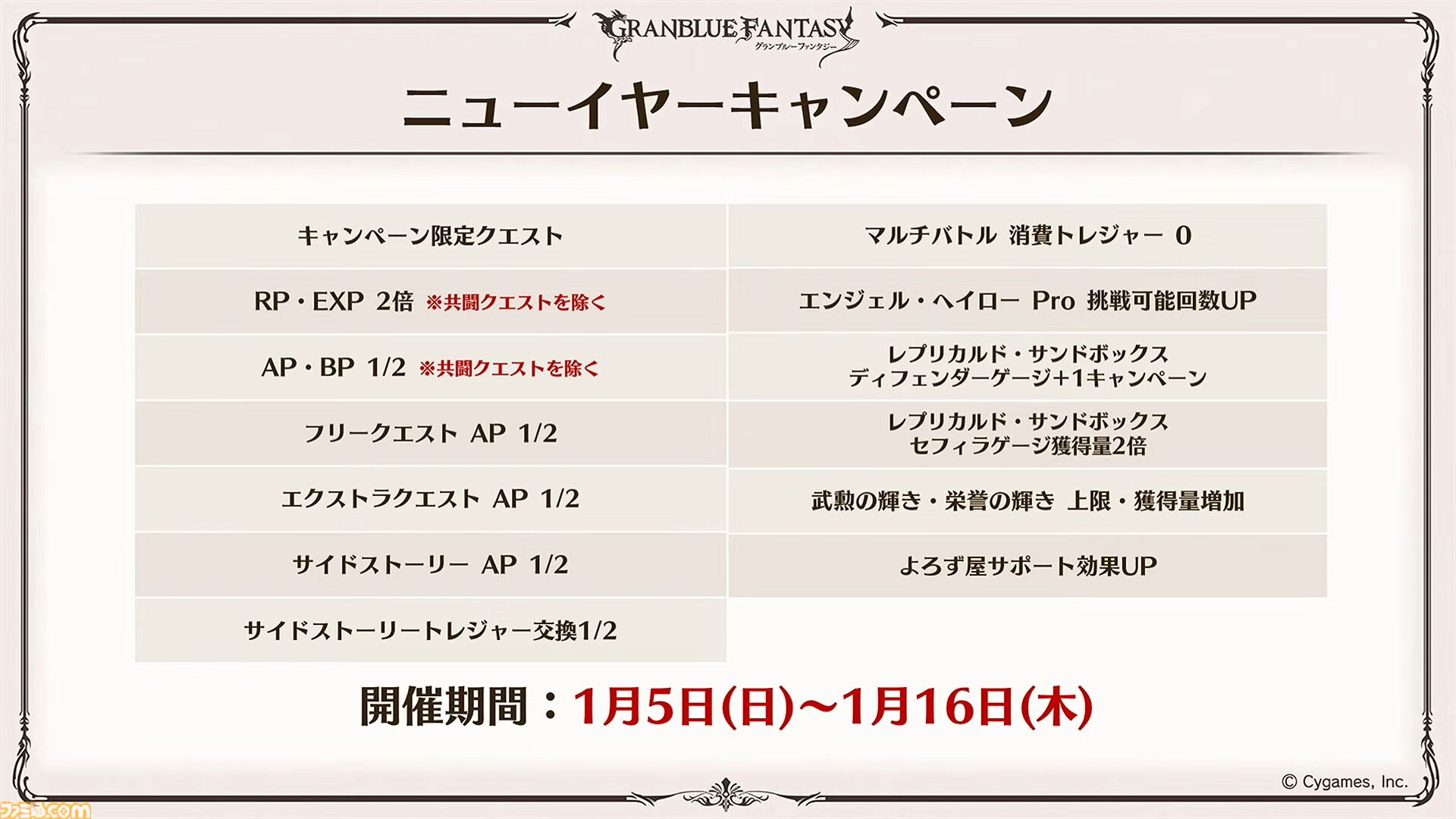 “グラブルフェス2024”1日目新情報まとめ。新十二神将はインダラ（声：中島由貴）。リミテッドシリーズ交換チケットがゲットできるキャンペーンやサンダルフォンの新曲『ORISON』の情報も