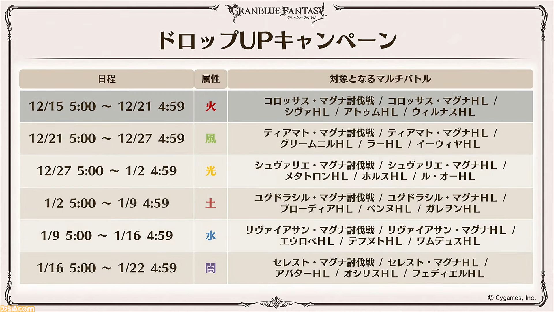 “グラブルフェス2024”1日目新情報まとめ。新十二神将はインダラ（声：中島由貴）。リミテッドシリーズ交換チケットがゲットできるキャンペーンやサンダルフォンの新曲『ORISON』の情報も