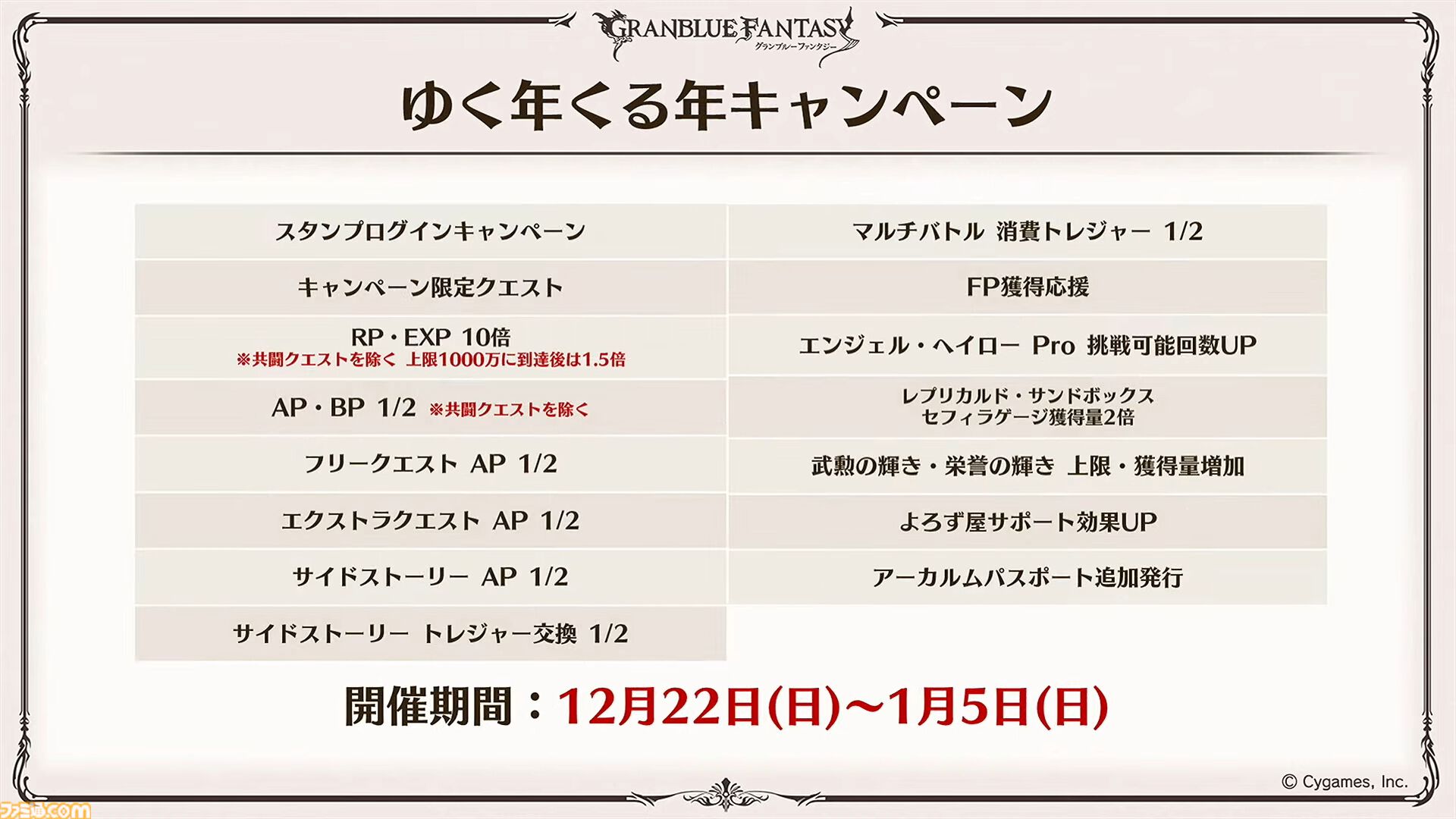 “グラブルフェス2024”1日目新情報まとめ。新十二神将はインダラ（声：中島由貴）。リミテッドシリーズ交換チケットがゲットできるキャンペーンやサンダルフォンの新曲『ORISON』の情報も