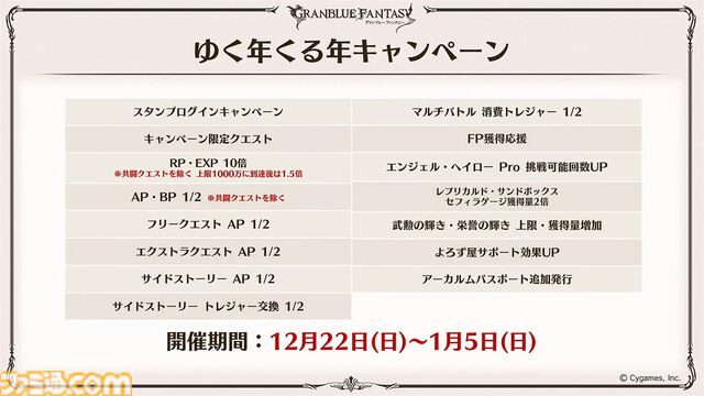 “グラブルフェス2024”1日目新情報まとめ。新十二神将はインダラ（声：中島由貴）。リミテッドシリーズ交換チケットがゲットできるキャンペーンやサンダルフォンの新曲『ORISON』の情報も