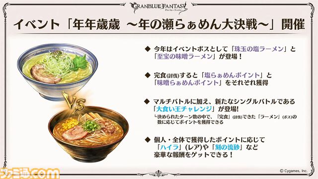 “グラブルフェス2024”1日目新情報まとめ。新十二神将はインダラ（声：中島由貴）。リミテッドシリーズ交換チケットがゲットできるキャンペーンやサンダルフォンの新曲『ORISON』の情報も