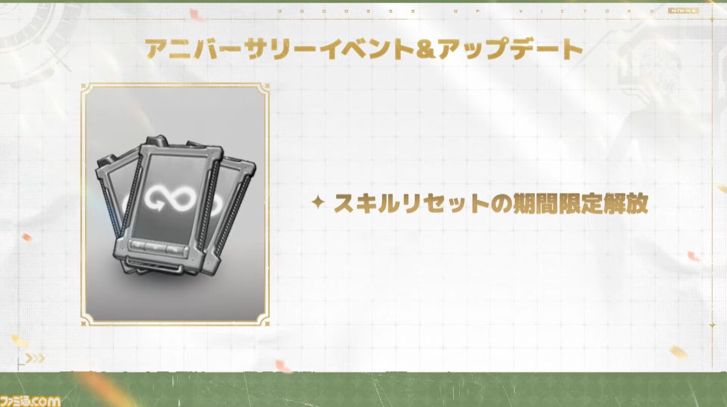 『NIKKE』1.5周年生放送まとめ。新キャラ“クラウン”と“キロ”のスキル公開。メインシナリオ29～30章実装、新主題歌は女王蜂、設定資料集が発売決定