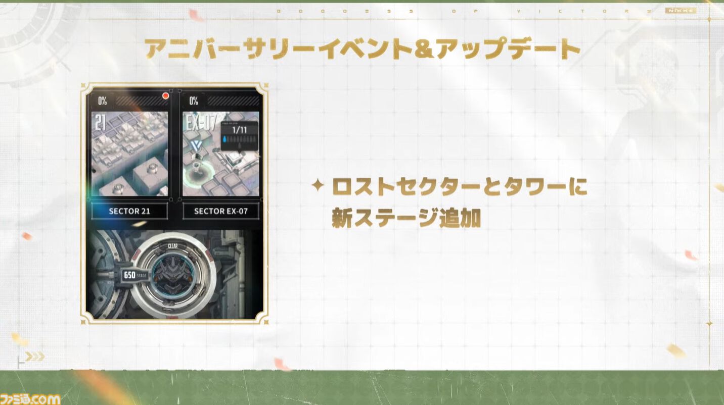 『NIKKE』1.5周年生放送まとめ。新キャラ“クラウン”と“キロ”のスキル公開。メインシナリオ29～30章実装、新主題歌は女王蜂、設定資料集が発売決定