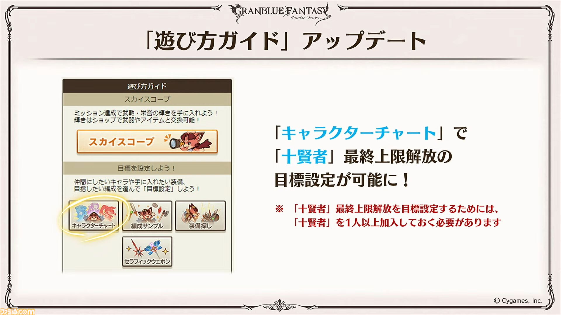 “グラブルフェス2024”DAY2最新情報まとめ。新リミテッドキャラクターとしてヤチマ（声：鈴木みのり）とラファエル（声：三上哲）が登場。Proクエストの一覧ページ追加や倉庫の新機能など、より遊びやすくなるアップデートも