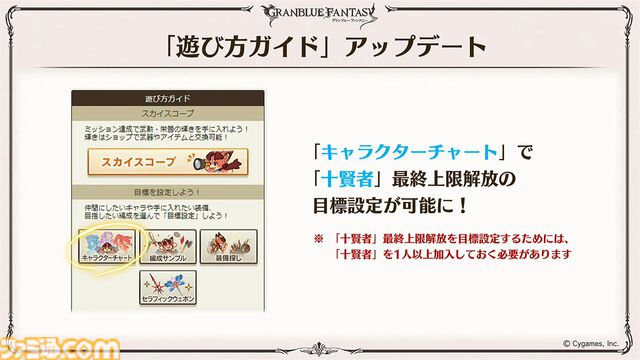 “グラブルフェス2024”DAY2最新情報まとめ。新リミテッドキャラクターとしてヤチマ（声：鈴木みのり）とラファエル（声：三上哲）が登場。Proクエストの一覧ページ追加や倉庫の新機能など、より遊びやすくなるアップデートも