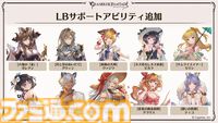 “グラブルフェス2024”DAY2最新情報まとめ。新リミテッドキャラクターとしてヤチマ（声：鈴木みのり）とラファエル（声：三上哲）が登場。Proクエストの一覧ページ追加や倉庫の新機能など、より遊びやすくなるアップデートも