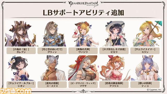 “グラブルフェス2024”DAY2最新情報まとめ。新リミテッドキャラクターとしてヤチマ（声：鈴木みのり）とラファエル（声：三上哲）が登場。Proクエストの一覧ページ追加や倉庫の新機能など、より遊びやすくなるアップデートも