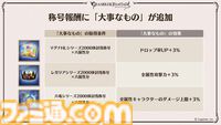 “グラブルフェス2024”DAY2最新情報まとめ。新リミテッドキャラクターとしてヤチマ（声：鈴木みのり）とラファエル（声：三上哲）が登場。Proクエストの一覧ページ追加や倉庫の新機能など、より遊びやすくなるアップデートも