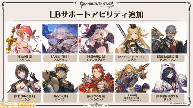 “グラブルフェス2024”DAY2最新情報まとめ。新リミテッドキャラクターとしてヤチマ（声：鈴木みのり）とラファエル（声：三上哲）が登場。Proクエストの一覧ページ追加や倉庫の新機能など、より遊びやすくなるアップデートも