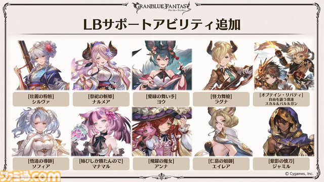 “グラブルフェス2024”DAY2最新情報まとめ。新リミテッドキャラクターとしてヤチマ（声：鈴木みのり）とラファエル（声：三上哲）が登場。Proクエストの一覧ページ追加や倉庫の新機能など、より遊びやすくなるアップデートも