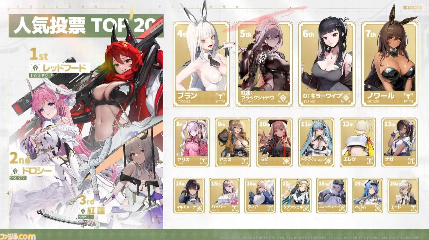 NIKKE DUEL ENCOUNTER ドロシー、レッドフード プロモ全14種 勝利の