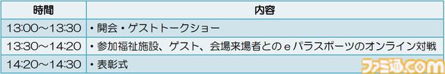 ZETA DIVISIONファンミーティング開催決定。『第五人格』部門のメンバーが出演。東京eスポーツフェスタ2025で1月12日に実施
