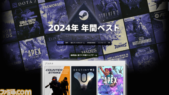『エルデンリング』DLC効果で2024年のSteam売上上位に返り咲き。『Path of Exile 2』はわずか1週間で新作上位に【Steam年間ベスト】