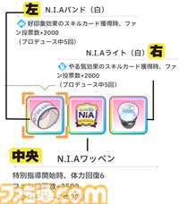 『学マス』N.I.A編先行レビュー。ゲームの流れやシステムを徹底解説。パラメータも伸ばしやすく、カードカスタマイズはロマンの塊【コミュのネタバレなし】