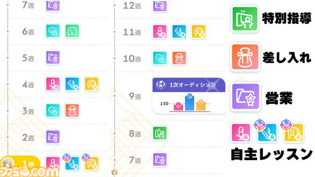 『学マス』N.I.A編先行レビュー。ゲームの流れやシステムを徹底解説。パラメータも伸ばしやすく、カードカスタマイズはロマンの塊【コミュのネタバレなし】